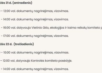 rajono-vadovus-tebeskandina-dokumentu-potvyniai