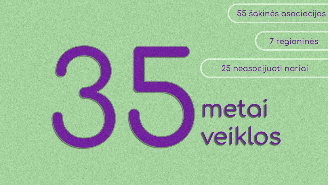 v.-januleviciaus-sveikinimas-lpk-bendruomenei-organizacijos-35-mecio-proga