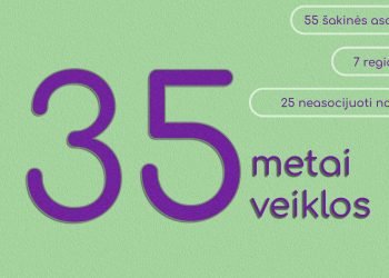 v.-januleviciaus-sveikinimas-lpk-bendruomenei-organizacijos-35-mecio-proga
