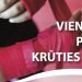 kviecia-i-nemokama-kruties-vezio-patikra